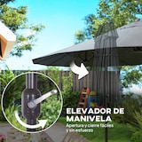 thumbnail of Outsunny sombrilla doble 4,6x2,7 m sombrilla terraza exterior con manivela manual resistente al agua y protección solar gris