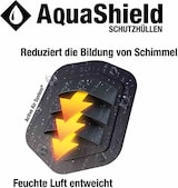 thumbnail of SIENA GARDEN  AquaShield AquaShield Sitzgruppenhülle Ø250xH85 cm