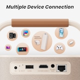 thumbnail of YABER T2 Plus LED Projektor