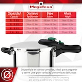 thumbnail of Magefesa DYNAMIC - Olla Express Rápida de 5L , Acero Inoxidable 18/10, 5 Sistemas de Seguridad, Fácil Uso, Todo tipo de cocinas, Inducción