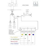 thumbnail of Trinkwasserfilter, Wasserfilter System, Hauswasserfilter 4 Stadien Filtersystem - für 1 Jahr Trinkwasser