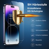 thumbnail of Premium 5-in-1 Schutzset für Apple iPhone 12 Pro – 2× Displayschutz, 2× Kameraschutz, 1× Hülle – Komplettschutz transparent