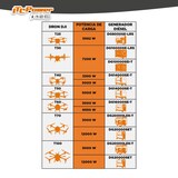 thumbnail of DG8000SE-LRS Generador Électrico Diésel Apoyo Solar 6kW Monofásico ITCPower