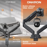 thumbnail of ONKRON Monitor Halterung 2 Monitore für 13 - 32 Zoll Bildschirme bis 10 kg pro Arm, Gasdruckfeder Monitorhalterung,VESA 75x75 - 100x100,Schwarz G160-B