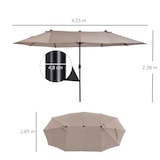thumbnail of Sombrilla Doble Extragrande Parasol para Terraza Patio o Jardín Protección Solar Café