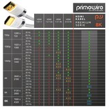 thumbnail of Primewire - 4m High Speed 8K HDMI Kabel 2.1 mit Ethernet ARC 3D 4K Ultra HD 7680x4320 @ 120 Hz PS4 360 TV OLED PC Laptop Beamer Monitor - Weiß/Silber