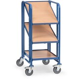 thumbnail of Eurokastenwagen 2381