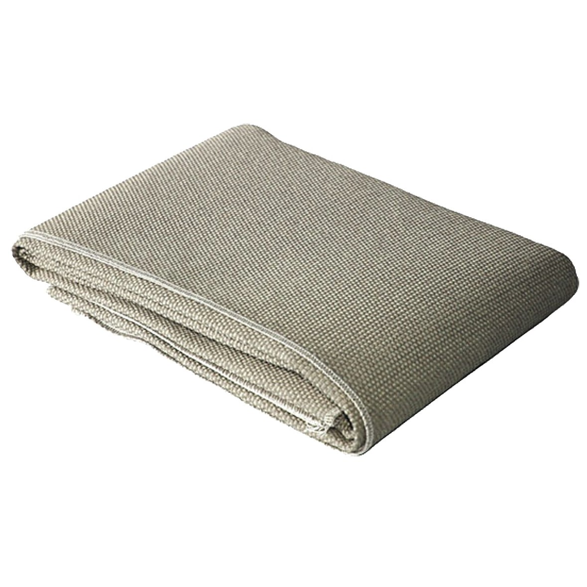 Couverture anti feu 2 x 1 m IGNIFUGEE M0 Anti-chaleur 550°C Fibre de verre induction Polyuréthane WELTEK