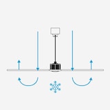 thumbnail of Ventilador de techo Faro Barcelona - Gotland L Blanco/Blanco - Motor CC silencioso, sin luz, mando a distancia, 6 velocidades