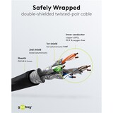 thumbnail of Goobay Netzwerkkabel 66723 CAT8.1 3m schwarz