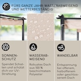 thumbnail of Pantheon 3x6 Pergola Vordach 3x6m Aluminium Sonnendach Polyester beige Beige