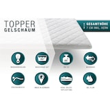 thumbnail of KAWOLA Topper SOLO Gel-Schaum 200x200cm