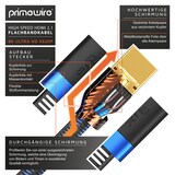 thumbnail of Primewire 8k HDMI Kabel 2.1 - Flachbandkabel Ultra High Speed II Ethernet, 8K UHD II, 3D TV, eARC, HDR10+ 120 Hz mit DSC, 7680 x 4320, Verlegekabel
