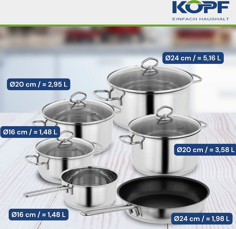 Kopf Topfset Merkur aus Edelstahl - Induktionstöpfe mit Schüttrand, Literskala und Glasdeckel – 6-teilig