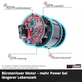 thumbnail of Einhell Professional Akku-Bohrhammer TP-HD 18/26 Li BL - Solo