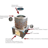 thumbnail of Beeketal Geflügelrupfmaschine Rupfmaschine Nassrupfmaschine für Hühner u. Enten - BRM1600