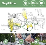 thumbnail of Paulmann Plug & Shine Projecteur de jardin LED Sting Spot individuel  IP67 3000K 6,4W   Anthracite 93934