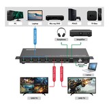 thumbnail of VALUE HDMI Matrix Switch, 4x2 QUAD Multi-Viewer, nahtlose Umschaltung