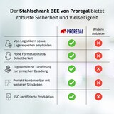 thumbnail of PROREGAL Stahlschrank BEE mit 10 lackierten Fachböden | HxBxT 195x120x42cm | Blau-Blau | Werkstattschrank Werkzeugschrank Aktenschrank