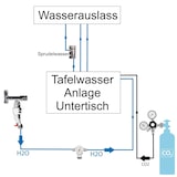 thumbnail of Anschlußpaket Untertisch Anlage Sprudel Tafelwassergerät OHNE CO2 OHNE Filter