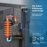 thumbnail of Philips Umkehrosmose-Wasserstation: Heiß & kalt, UV-C, Remineralisierung, TDS-Monitor, 6L Tank, 1 Jahr Filterlebensdauer
