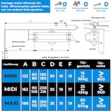 thumbnail of Türschließer Hydraulischer Torschließer Tür Tor SELBSTSCHLIEßER einstellbar MINI 15-30kg GRAU