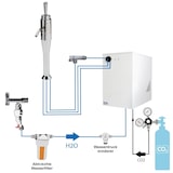 thumbnail of Tafelwassergerät BieTal BT-30U Kühlung Schanksäule Joystick Filter 6Kg CO2