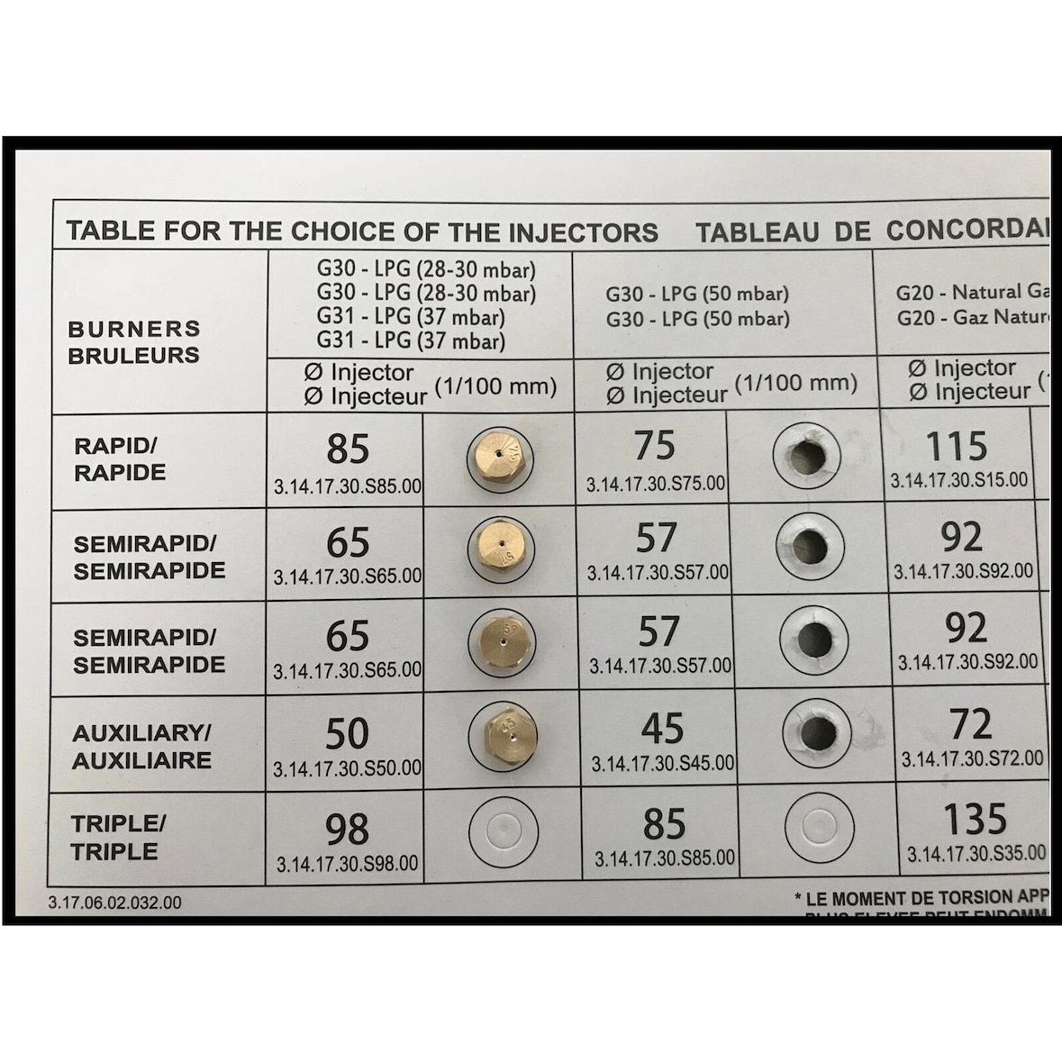 Flüssiggasdüsen Düsen 4x für Flüssiggas Flaschengas Propan Gas M6 30 mbar