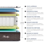 thumbnail of Matelas  1 place  Ressorts ensachés & Mémoire de forme  90x200 cm PRIVILEGE BELLECOUR