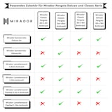 thumbnail of Mirador Classic Pergola 3m x 4m Anthrazit