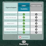 thumbnail of DoubleDry 2 in 1 Dekbed 240x200 - Lits Jumeaux wasbaar dekbed zonder overtrek - donker groen