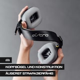 thumbnail of Auscultadores ASTRO Gaming A10 com banda para a cabeça com fios Preto