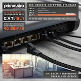 thumbnail of Primewire CAT 8.1 Netzwerkkabel Flach 40 Gbits, Baumwollmantel, LAN Kabel Patchkabel, Gigabit RJ45 Ethernet Cable, Flachbandkabel Verlegekabel - 0,25m
