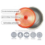 thumbnail of Bratpfanne Ø28 cm Edelstahl Induktion Pfanne Schmorpfanne Antihaftbeschichtung