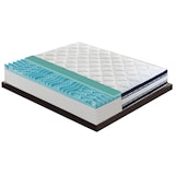 thumbnail of MaterassieDoghe - Materasso 80x200 Memory Foam e Gel Rinfrescante – Alto 26,5 cm - Ortopedico