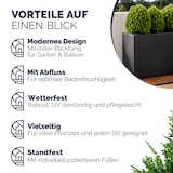 thumbnail of Deuba Poly Rattan Blumentopf Wasserabfluss Innentöpfe Schwarz