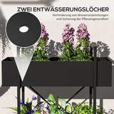 Ein schwarzer Blumenkasten mit Entwässerungslöchern.