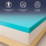 thumbnail of Topper Singolo 80x190 | Memory 9 Zone | 10 cm | Sfoderabile | Made in Italy