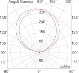 thumbnail of BETTY – 11 W LED-Wandleuchte, Einzelemission, 14 cm, Schwarz, diffuses Licht CRI90, CCT-Schalter 2700 K/3000 K/4000 K, IP20, dimmbar – Rossini Group