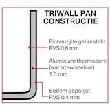 thumbnail of Vogue Tri-Wall Koper Sauteuse Inductie 20Cm