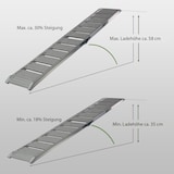 thumbnail of TRUTZHOLM 2 x Auffahrrampe klappbar 180 cm Traglast 400 kg Alu grau geriffelt/ gelocht Verladerampe
