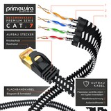 thumbnail of Primewire Flachbandpatchkabel CAT 7 mit Baumwollummantelung - Gigabit Ethernet LAN Kabel - 10 Gbit/s - U/FTP PIMF Schirmung - Netzwerkkabel - 2m