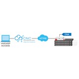 thumbnail of Zyxel CNA100 Cloud Network Agent