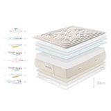 thumbnail of Biocrystal Selenium 30 Memory-Schaum Matratze - 180X200 cm - Moonia