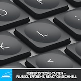 thumbnail of Logitech MX Keys Mini Bluetooth Tastatur - beleuchtet Graphite