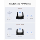 thumbnail of CUDY WR1500 AX1500 Wi-Fi 6 Router Gigabit