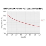 thumbnail of Stalgast Thermobehälter aus rostfreiem Edelstahl, 15 Liter, mit Ablasshahn