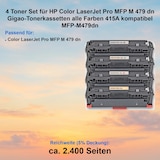 thumbnail of 4 Toner Set für HP Color LaserJet Pro MFP M 479 dn Gigao-Tonerkassetten alle Farben 415A kompatibel MFP-M479dn