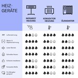 thumbnail of Wondersky Decken-Infrarotheizstrahler 350W 60 x 6,5 x 60 cm (BxHxT)  IP44 Weiß