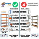 thumbnail of SimonRack Industrieel rek, 2000x1200x750 mm, 400 kg buigpunt, 3 houten legborden, garagerek, Blauw/Oranje/Hout- Ecoforte